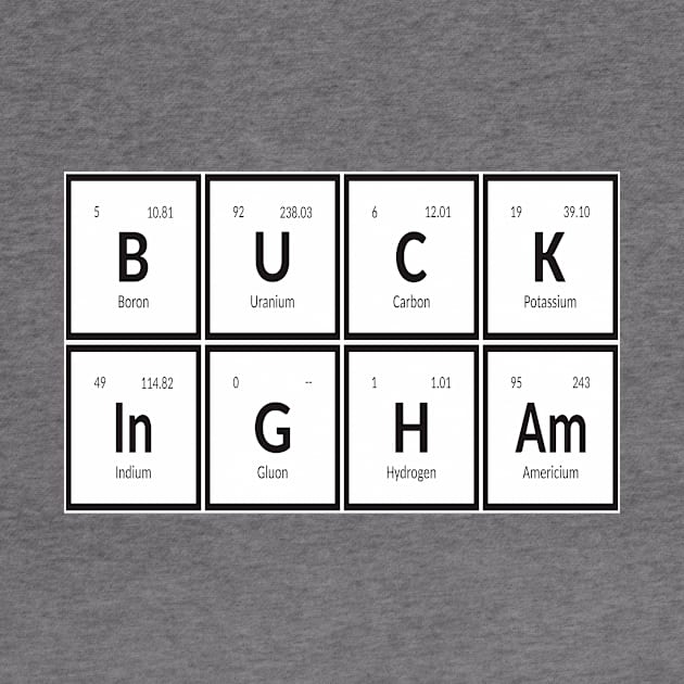 Buckingham | Periodic Table by Maozva-DSGN